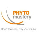 phytomastery.com