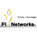 pi-networks.nl
