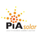 solarcapital.co.za