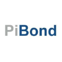 pibond.com