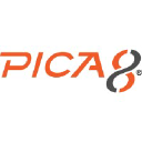 Pica8 Inc