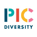 PicDiversity, Inc.