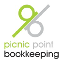picnicpointbookkeeping.com.au