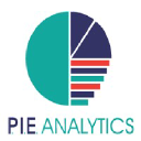 pie-analytics.com