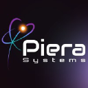 pierasystems.com