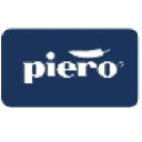 PP  Avatar
