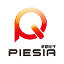 piesia.com