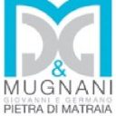 Rapport Annuaire Creditsafe des Entreprises 