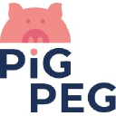 pigpeg.com