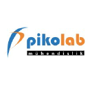 pikolab.com