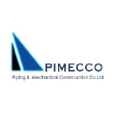 pimecco.com