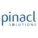 pinaclsolutions.com
