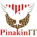 pinakinit.com