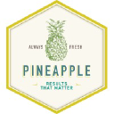 pineapplerm.com