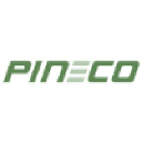 pineco.fi