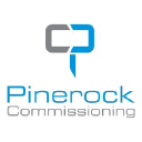 pinerockcx.com
