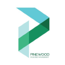 pinewoodfm.co.uk