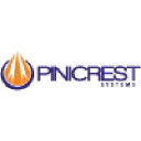 pinicrest.com