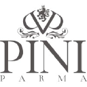 Logo for piniparma.com