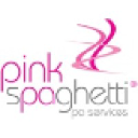 pink-spaghetti.co.uk