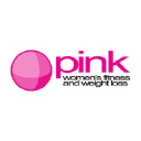 pinkfitness.in