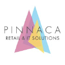 Pinnaca Retail Solutions Limited