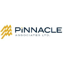 pinnacle associates ltd