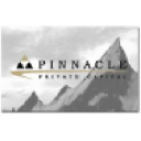 pinnacle-capital.com