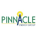 Pinnacle Energy Group Inc