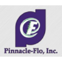 Pinnacle-Flo Inc