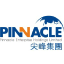 pinnacle-holdings.hk