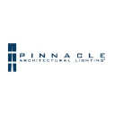 pinnacle-ltg.com