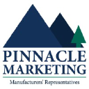 pinnacle-mktg.com