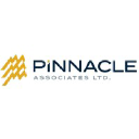 pinnacle-ny.com