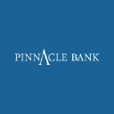pinnacle.bank
