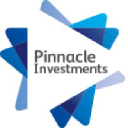 pinnacle.investments
