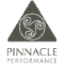 Pinnacle Performance II Inc