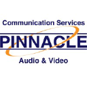 pinnacleinc.com