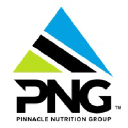 pinnaclenutritiongroup.com