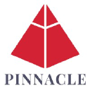 pinnaclepackaging.net