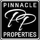 pinnacleproperties.com.au