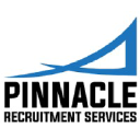 Pinnacle Recruitment Services LLC