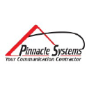 Pinnacle Systems