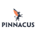 pinnacus.com
