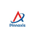 pinnaxis.com