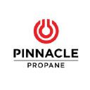 pinnpropane.com