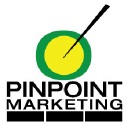 pinpointideas.com