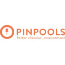 pinpools.com