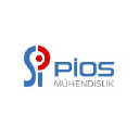 pios.com.tr