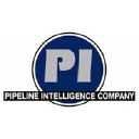 pipelineintelligence.com